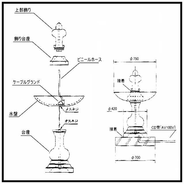 噴水 イタルガーデン社 小型 